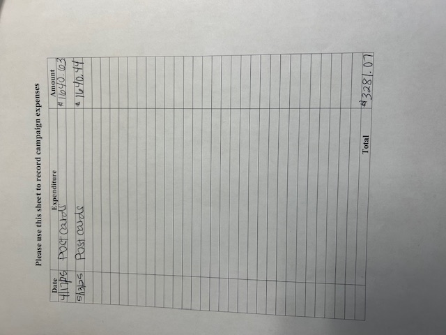 A copy of the Campaign Expenses form